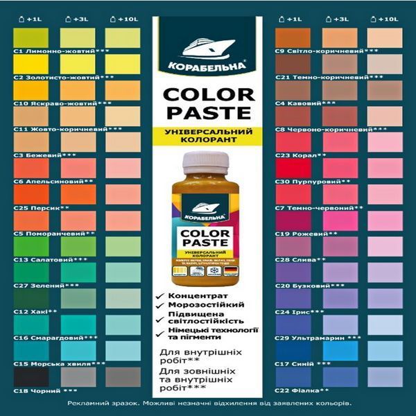 Колорант універсальний Color Paste ТМ Корабельна C1 лімонно-жовтий 2766530749 фото